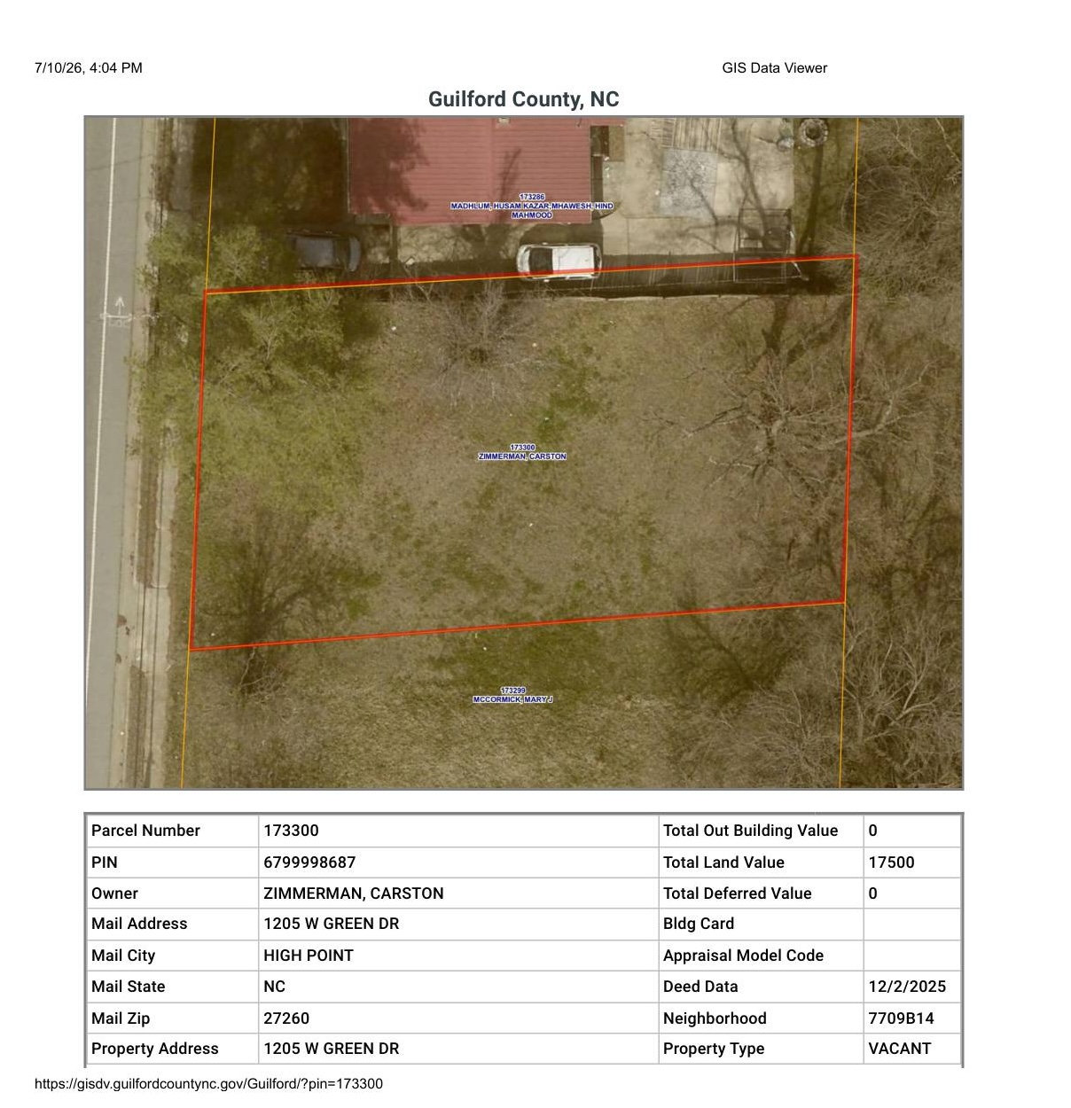 Vacant Residential Lot at XXXX W Green Dr, High Point, NC 27260